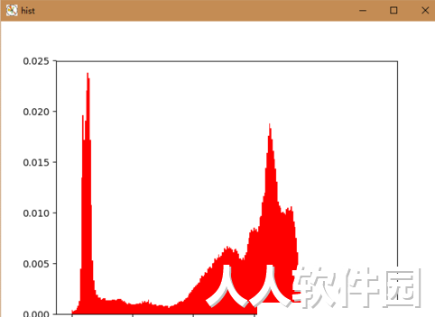 Python中文版下载