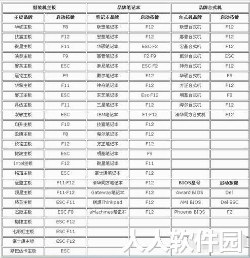 键盘测试工具免费下载