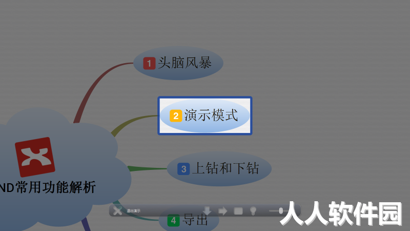思维导图软件(XMind)