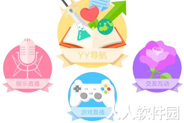 YY语音PC版免费下载