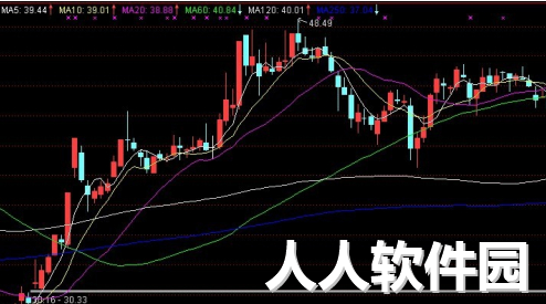 中银国际证券