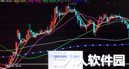中银国际证券