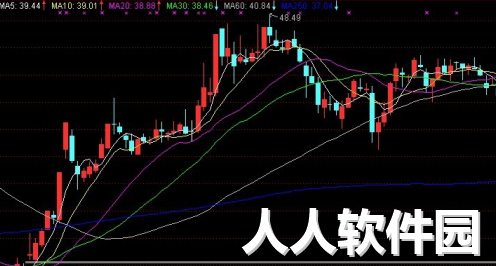 中银国际证券