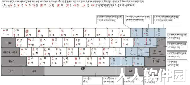 班智达藏文输入法截图