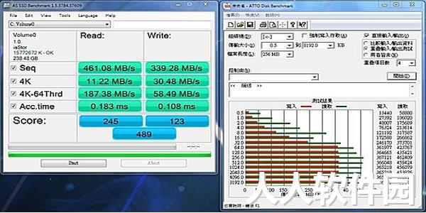SSD固态硬盘性能测试软件