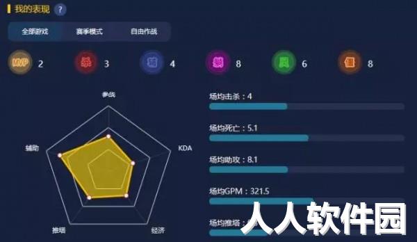 09对战平台