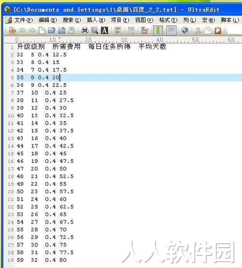 UltraEdit绿色版免费下载