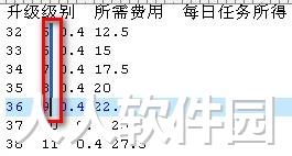 UltraEdit绿色版免费下载
