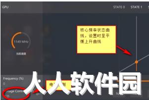 OverDrive(AMD超频软件)