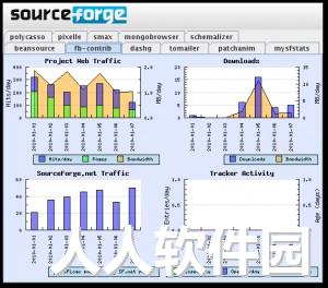 MySFStats2016 V1.0.4绿色免费版