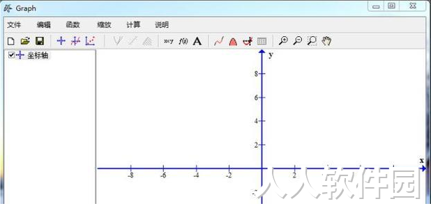 Graph图像处理
