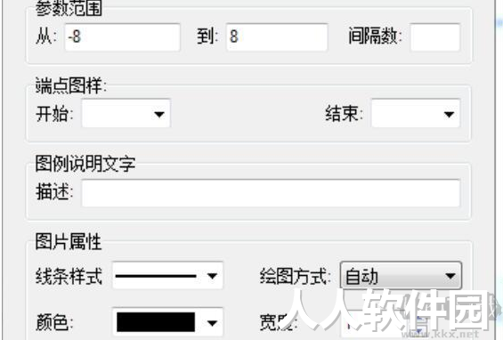 Graph图像处理