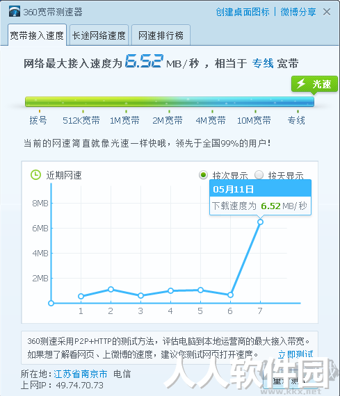 360测速器在线测网速