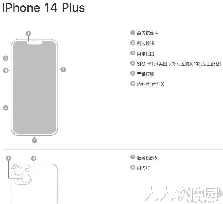 苹果14中文字设置说明书