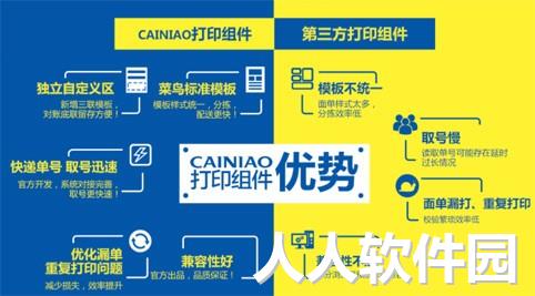 菜鸟打印组件