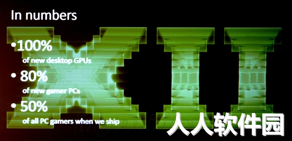 DirectX最新版下载