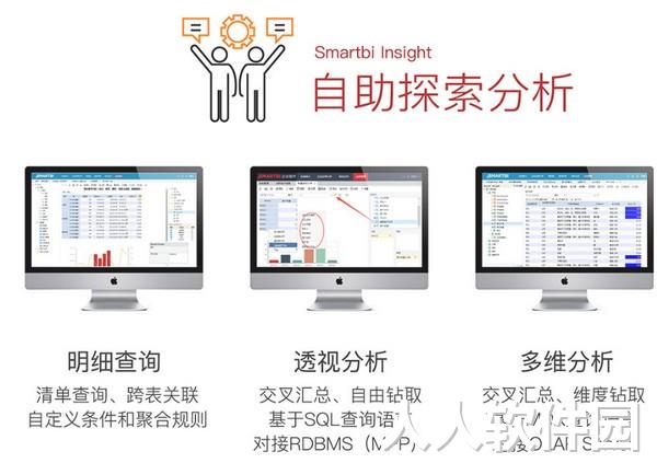 思迈特大数据分析软件(Smartbi Insight)