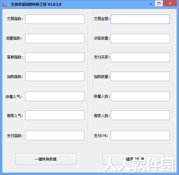 生意参谋指数转换工具
