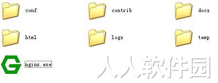 nginx windows