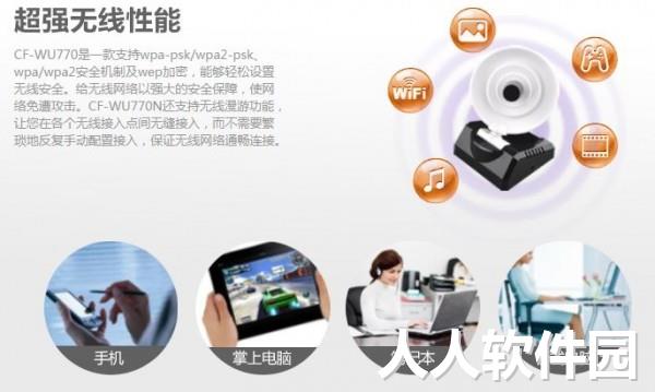 CF-WU770N无线网卡官方驱动