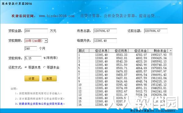 商业贷款计算器