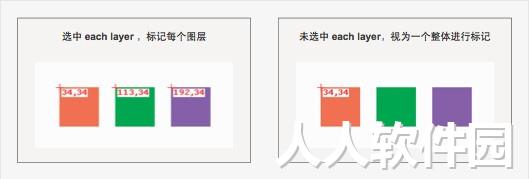 Assistor(PS切图智能标记插件)