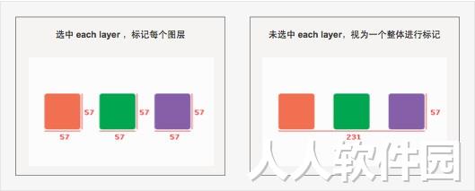 Assistor(PS切图智能标记插件)