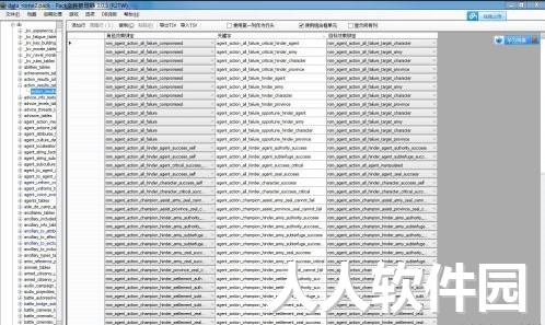 罗马2全面战争MOD编辑工具下载