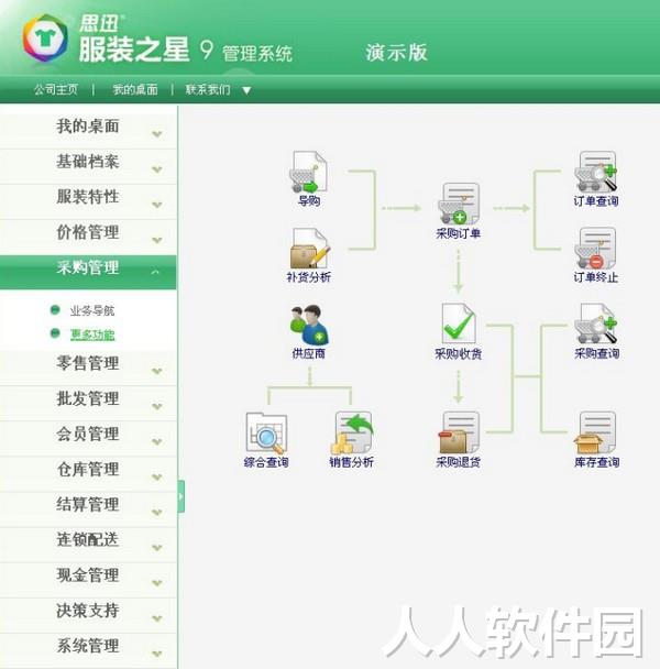 思迅服装之星(思迅服装管理系统)