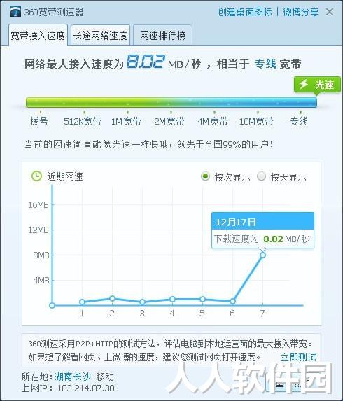 测网速软件免费下载