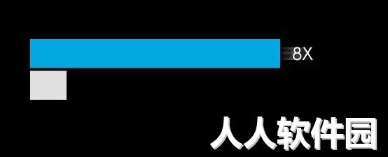 罗技g403驱动下载