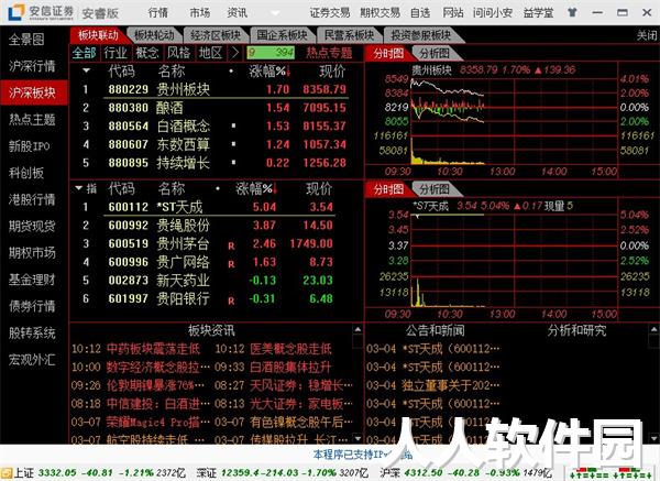安睿版安信证券电脑版