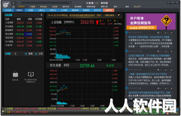 大智慧365