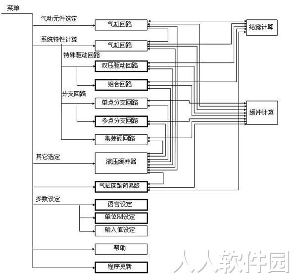 smc软件下载