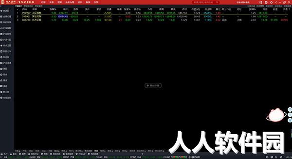 光大证券金阳光卓越版