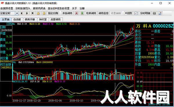 操盘训练大师破解版