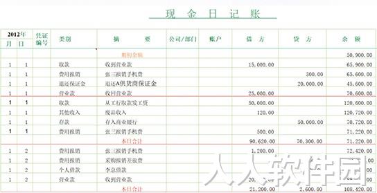[Excel模板]现金日记账模板