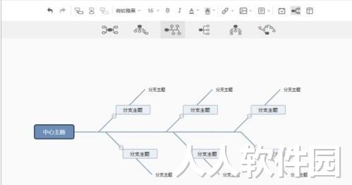 百度脑图(思维导图)