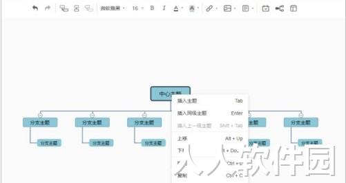 百度脑图(思维导图)