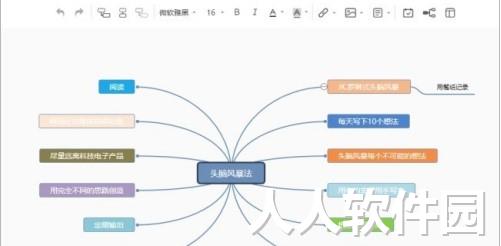 百度脑图(思维导图)