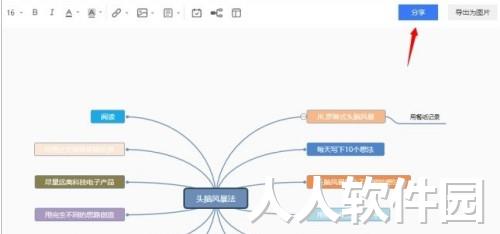百度脑图(思维导图)