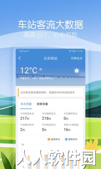 高铁管家安卓版下载