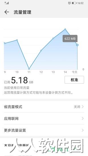 华为手机管家官方下载