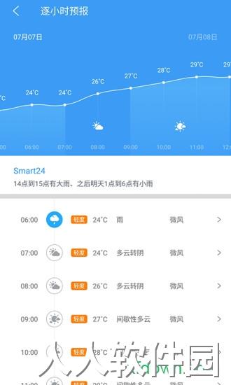 中国天气通华为版