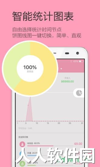 女生记账手机软件