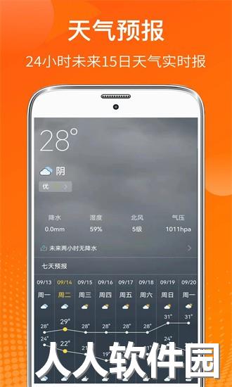AI温度计app下载