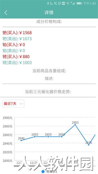 三元催化风向标app