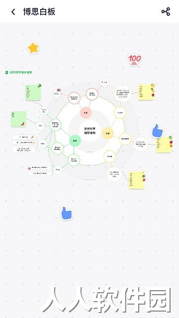 boardmix官方版下载