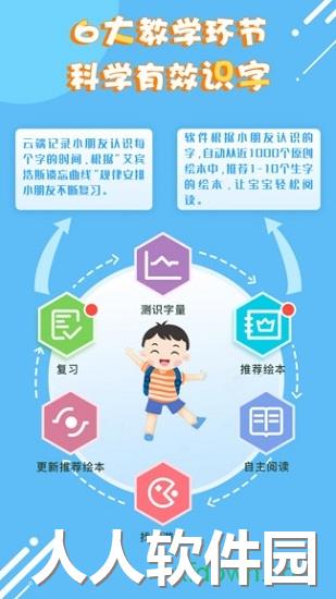 适趣儿童识字app下载