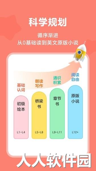 伴鱼阅读营软件